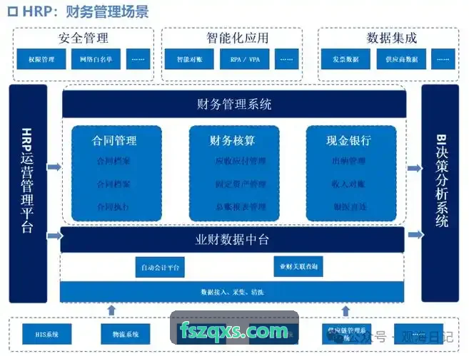 高海拔复杂险情作业中的J9机群