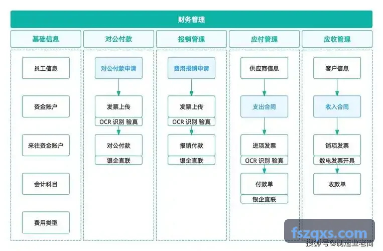 应急救援地面移动指挥站航迹与热成像多机调度系统界面